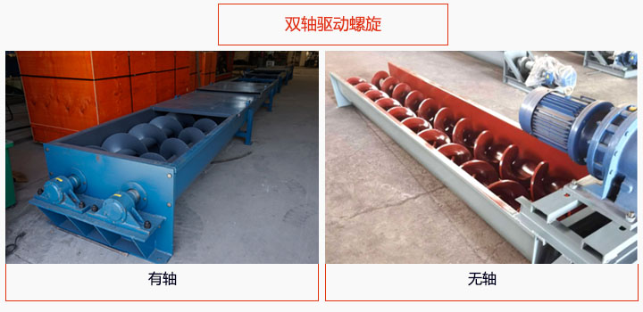 有軸和無軸雙螺旋驅(qū)動(dòng)圖片展示。