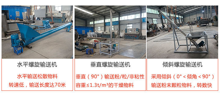 螺旋輸送機(jī)輸送方式分水平，垂直和傾斜