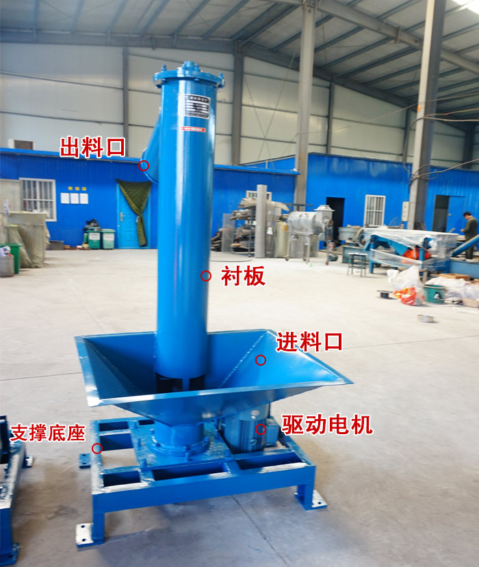  出料口，襯板，進(jìn)料口，驅(qū)動(dòng)電機(jī)，支撐底座，進(jìn)料口。